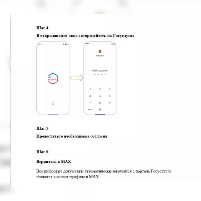 на картинке подробная инструкция по формированию цифрового ID